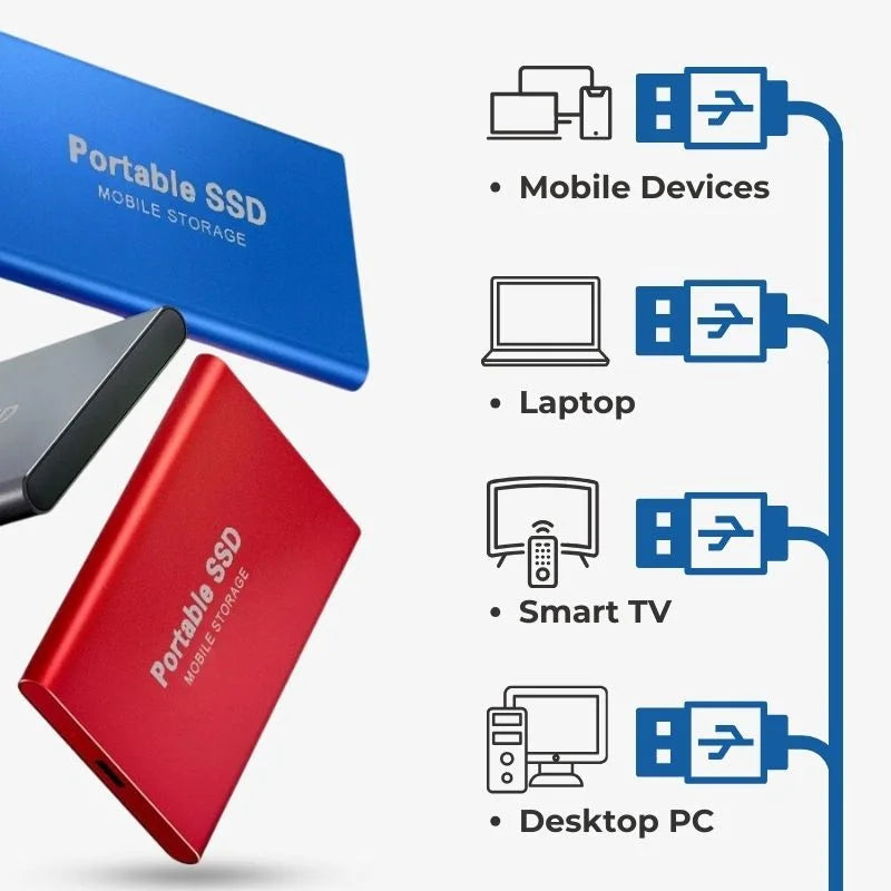 Disco SSD Esterno ad Alta Velocità – Trasferimenti Fluidi e Compatti