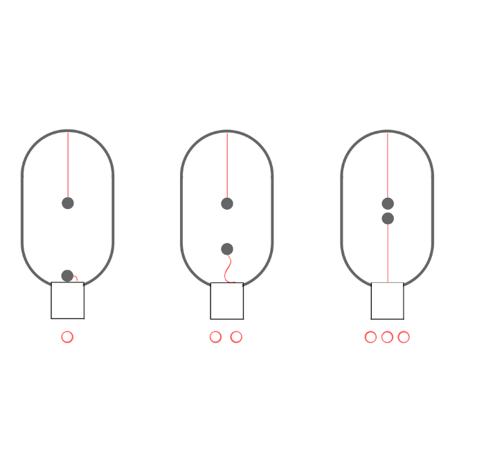 Lampe Magnétique — Éclairage Polyvalent & Fixation Pratique