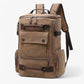 Vintage Backpack With Laptop Compartment 